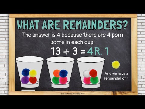 Division With Remainder Explained