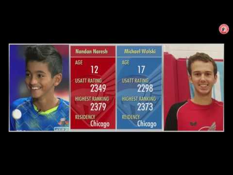 Nandan Naresh (2349) vs Michael Wolski (2298)