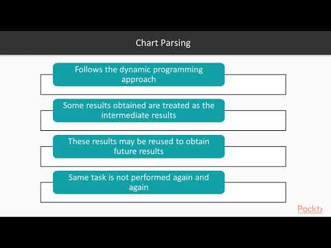 Mastering Natural Language Processing with Python Treebank Construction|packtpub com