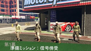 ADHDerによるGTA5Enhanced