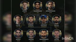 IPL GUJARAT TITANS SQUAD BY GUJARAT TITANS