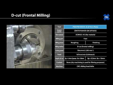 OSG PHOENIX® PSE: 90 Degree Indexable Shoulder Cutter Product Overview