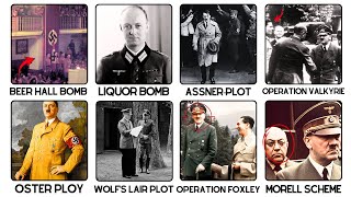 Every Plan To Assassinate Hitler Explained in 11 Minutes