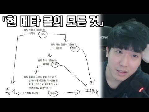 아이콘