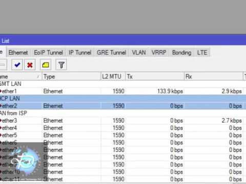 MikroTik CCR 1036 router configuration Step by step