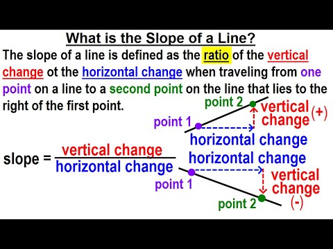 Geometry Ch 4 Lines and Angles 1 of 54 Parallel Lines and Planes