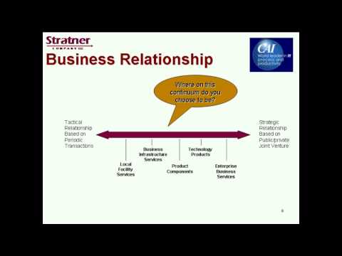 download lagu mp3 mp4 Vendor Management Best Practices, download lagu Vendor Management Best Practices gratis, unduh video klip Vendor Management Best Practices