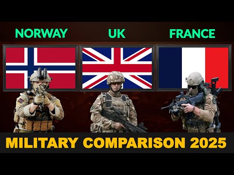 Norway vs UK vs France Military Power Comparison in 2025