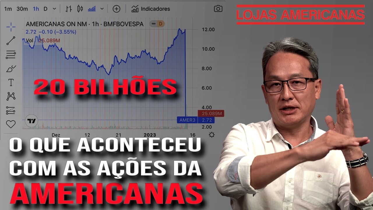 ROMBO de R$ 20 Bilhões ??? O que aconteceu com a Americanas?