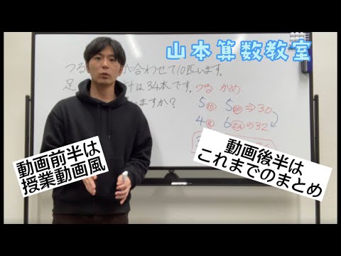 コレ (月) - 定義