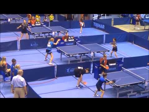 LITVINOVA Arina - GREEN Anna (Eurominichamps 2017)