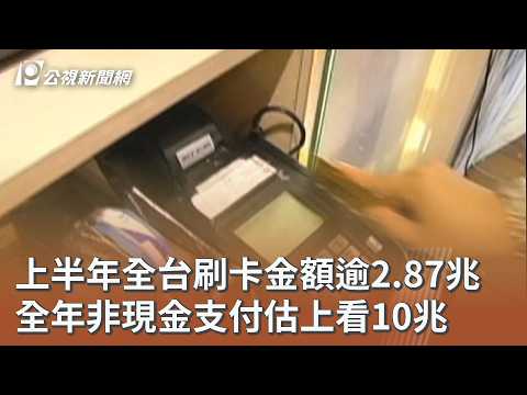 youtube影片
