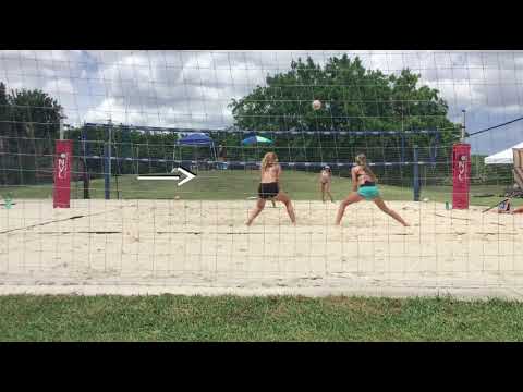 NVL Tournament Highlights