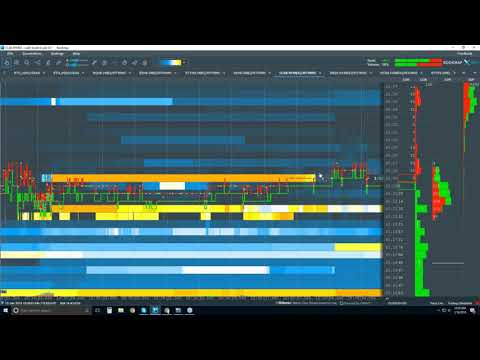 2018-01-10 Bookmap Platform Details - Wed