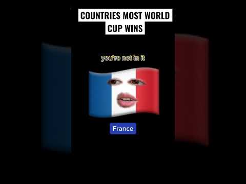 Countries Most World Cup Wins