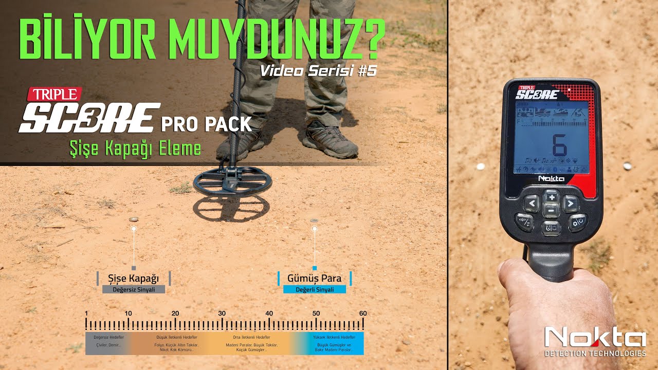 Triple Score'un Şişe Kapağı Reddetme Özelliğine Sahip Olduğunu Biliyor Muydunuz?