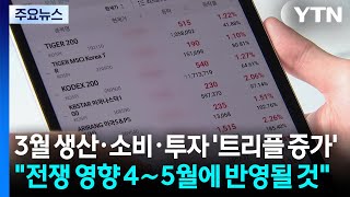 3월 생산·소비·투자 '트리플 증가'..."전쟁 영향 4∼5월에 반영될 것" / YTN