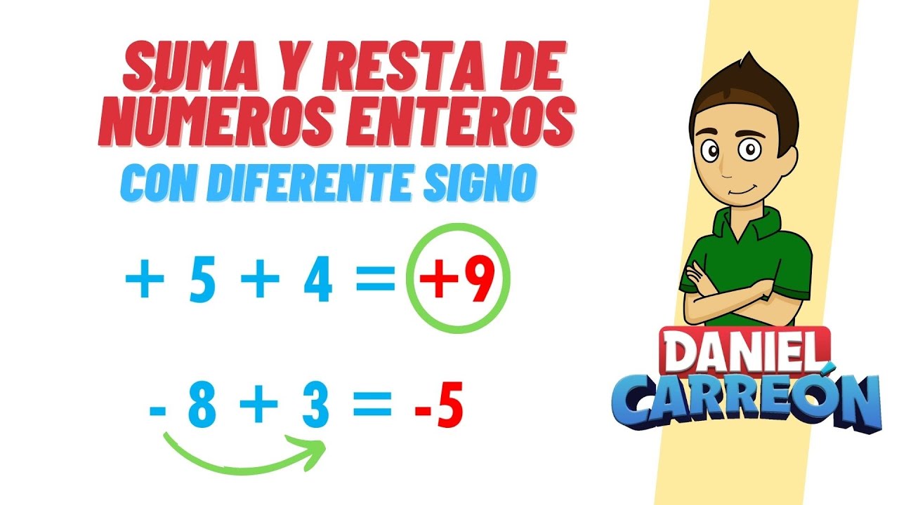 SUMA Y RESTA DE NUMEROS CON DIFERENTE SIGNO Super facil  - Para principiantes