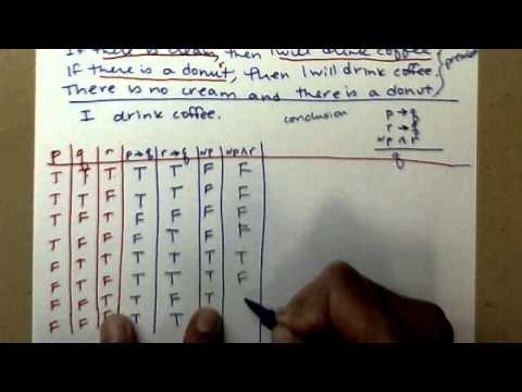 Truth Table to determine if an argument is valid Video