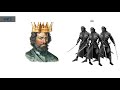 Macbeth in 5 minutes (or less)