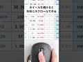 MA-WBIRS635BK / Bluetoothワイヤレスマウス（高速スクロール・チルトホイール・サイドホイール付き）