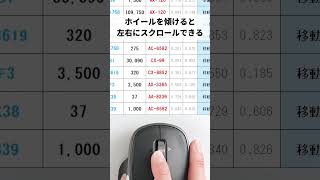 [Bluetoothワイヤレスマウス（高速スクロール・チルトホイール・サイドホイール付き）の紹介]