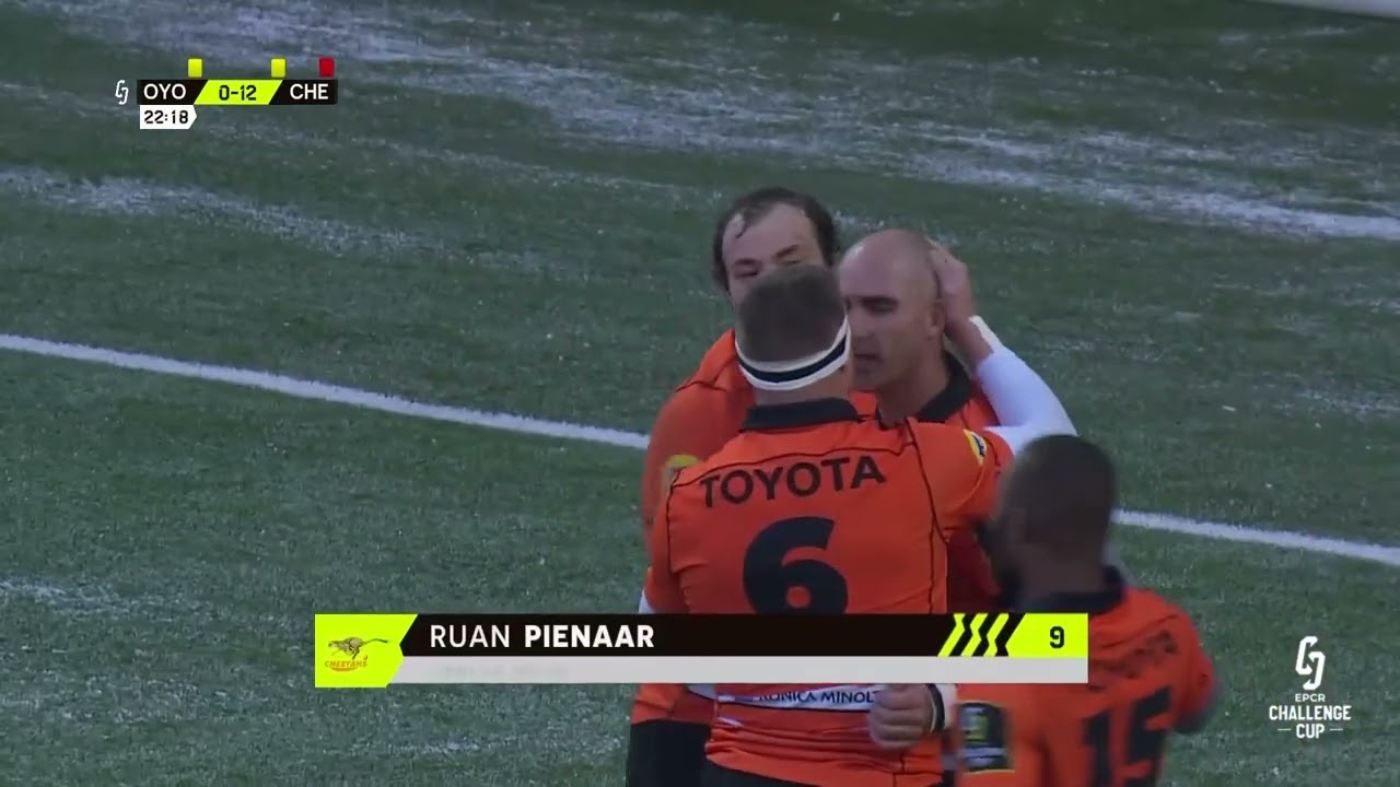 Oyonnax vs. Toyota Cheetahs | Full Match Highlights | EPCR Challenge Cup 2023-2024 Round #4