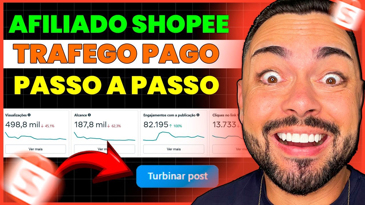 Shopee Affiliate Paid Traffic Released: How to sell on Instagram using paid traffic and without a...