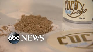 Is snorting chocolate the latest teen drug?