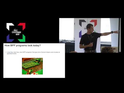 BPF and the future of the kernel extensibility