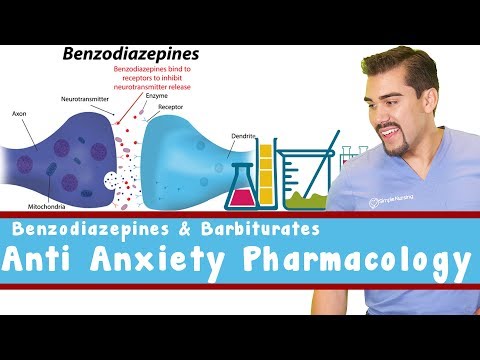 Anti Anxiety Pharmacology: Benzodiazepines and Barbiturates