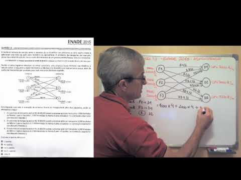 Questão 13 - ENADE 2015 - Administração