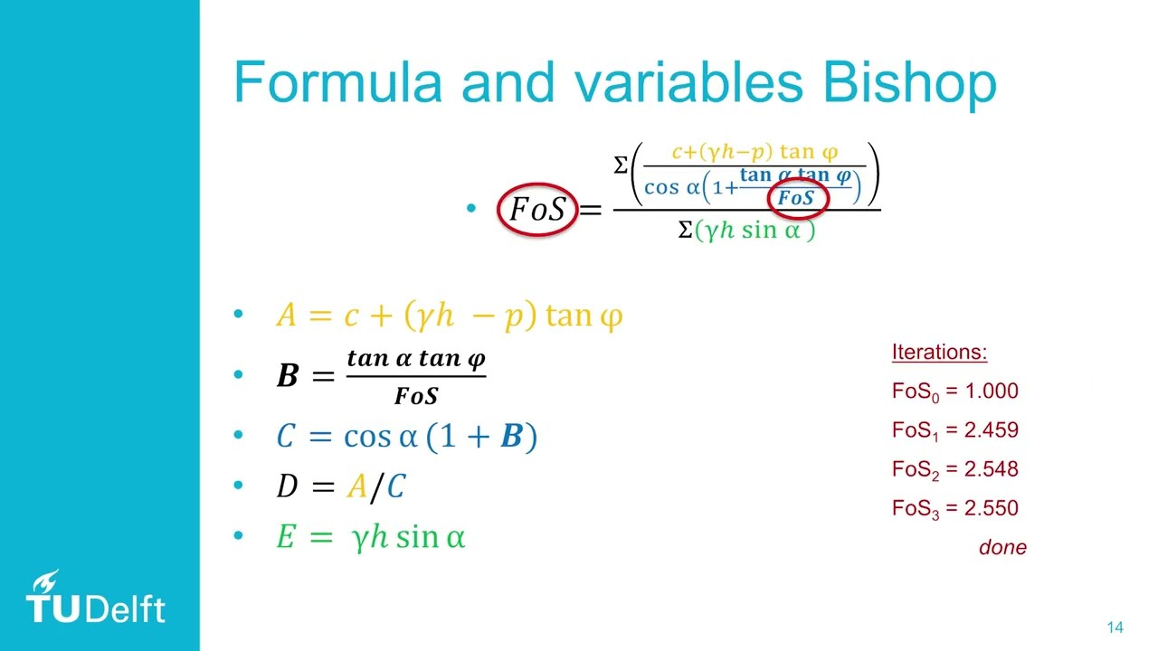 TU Delft - Fellenius & Bishop