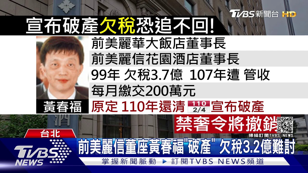 前美麗信董座黃春福「破產」　欠稅3.2億難討