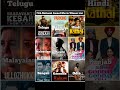 71st National Award Movie Winner List Ll Southmovie Bollywood Tollywood Kollywood Malayalam