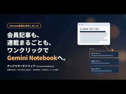 Item video thumbnail
