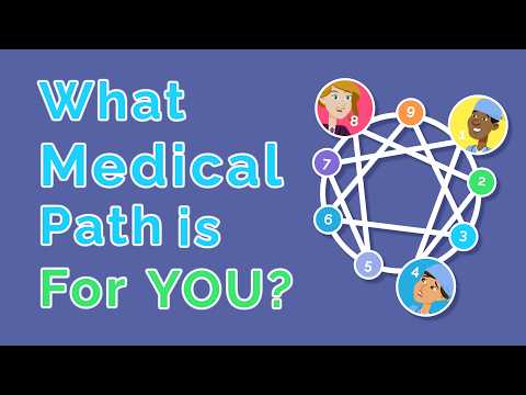 什麼是最適合您的醫學之路？按七型人格劃分的醫生專業 (What's the Best Medical Path For You? Doctor Specialties by Enneagram Type)