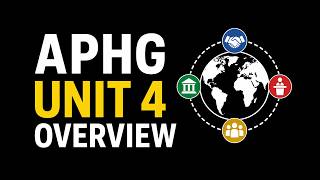 Unit 4 Human Geography APHG Explained: Political Patterns and Processes