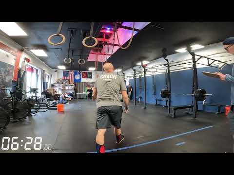 Retro Intensity - Age Group Qualifier Test 3 - 01APR2023