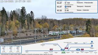 キュトゥマー操車場 フィンランド鉄道