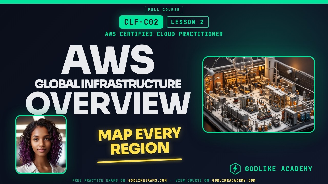 AWS Global Infrastructure Overview