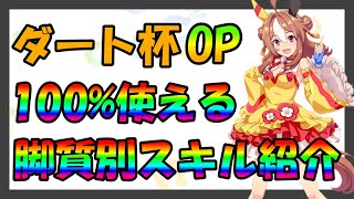 【ウマ娘】ダート杯オープンにて使えるスキルを脚質別に紹介します‼︎