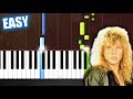 Europe - The Final Countdown - EASY Piano Tutorial by PlutaX