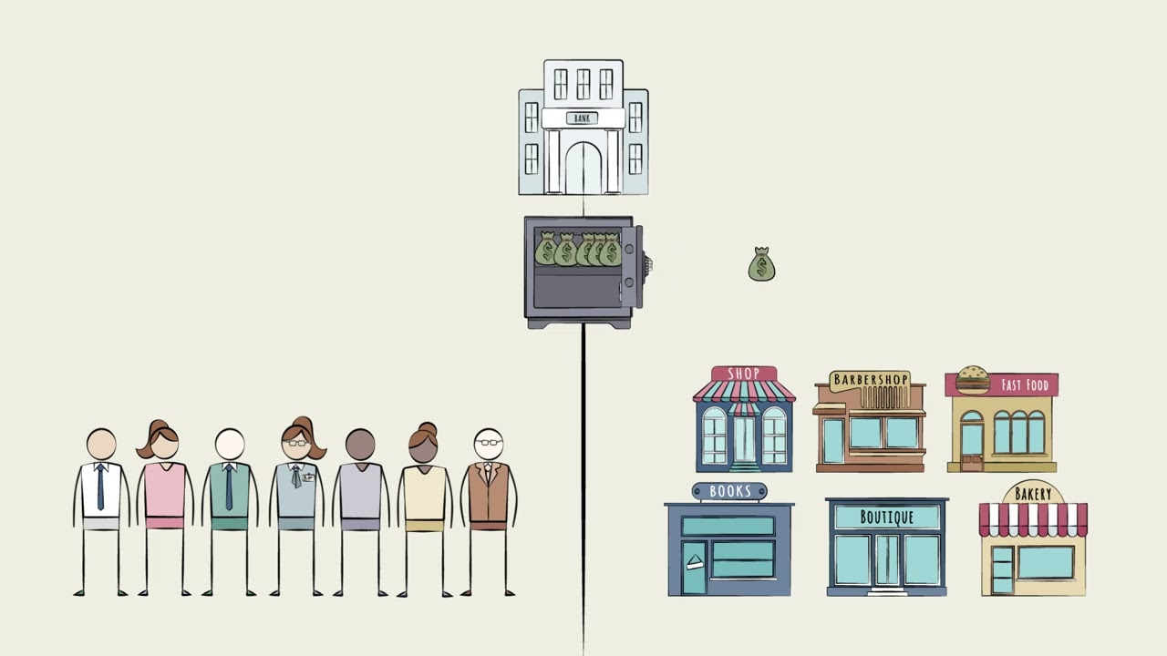 Retail Banking Industry Overview - Introduction