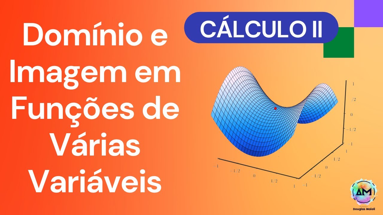 Aula 03 Cálculo II - Domínio e Imagem de Funções de Várias Variáveis