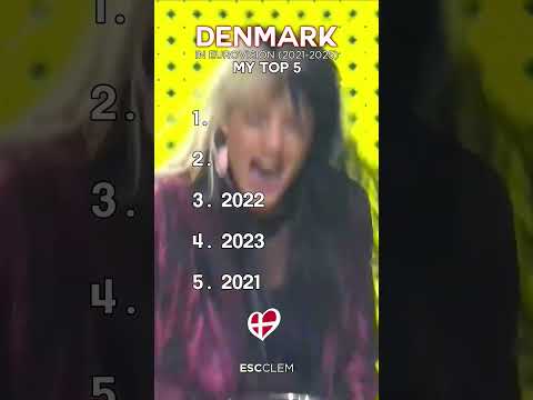 📊🇩🇰 Denmark at Eurovision (2021–2025) | My Top 5