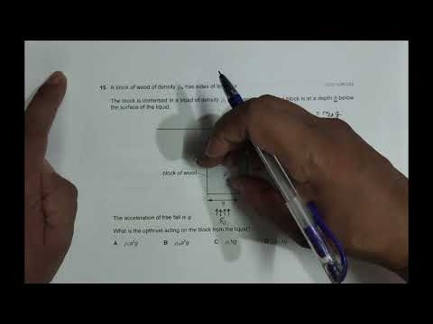 2022 CAIE AS & A level May June Physics Paper 13 Q. No. 15 (9702/13/M/J/22) by Sajit C Shakya