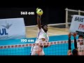 Miguel Lopez Monster Of The Vertical Jump