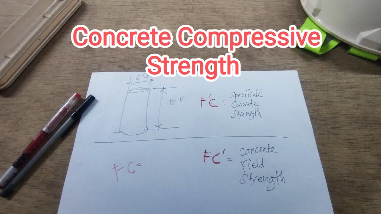 f'c vs. fc' concrete strength / Learnings DAILY