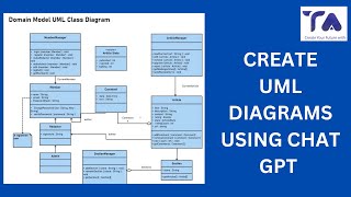 Create UML diagrams using CHAT GPT & PlantUML Step by Step Tutorial